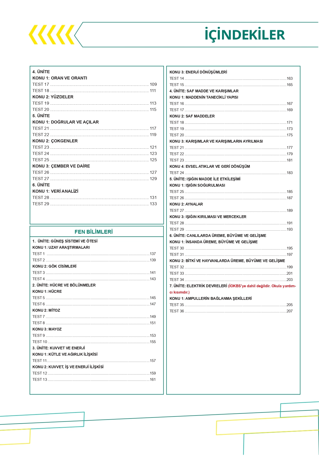 8. Sınıfa Hazırlık Tüm Dersler Yaz Tatil Kitabı Dijital Çözümlü Soru Bankası