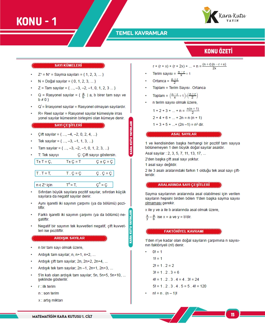 2025 ALES Matematik Kara Kutu 1.Cilt CEBİR ÖSYM Çıkmış Soru Bankası K. Özetli Video/PDF Çözümlü