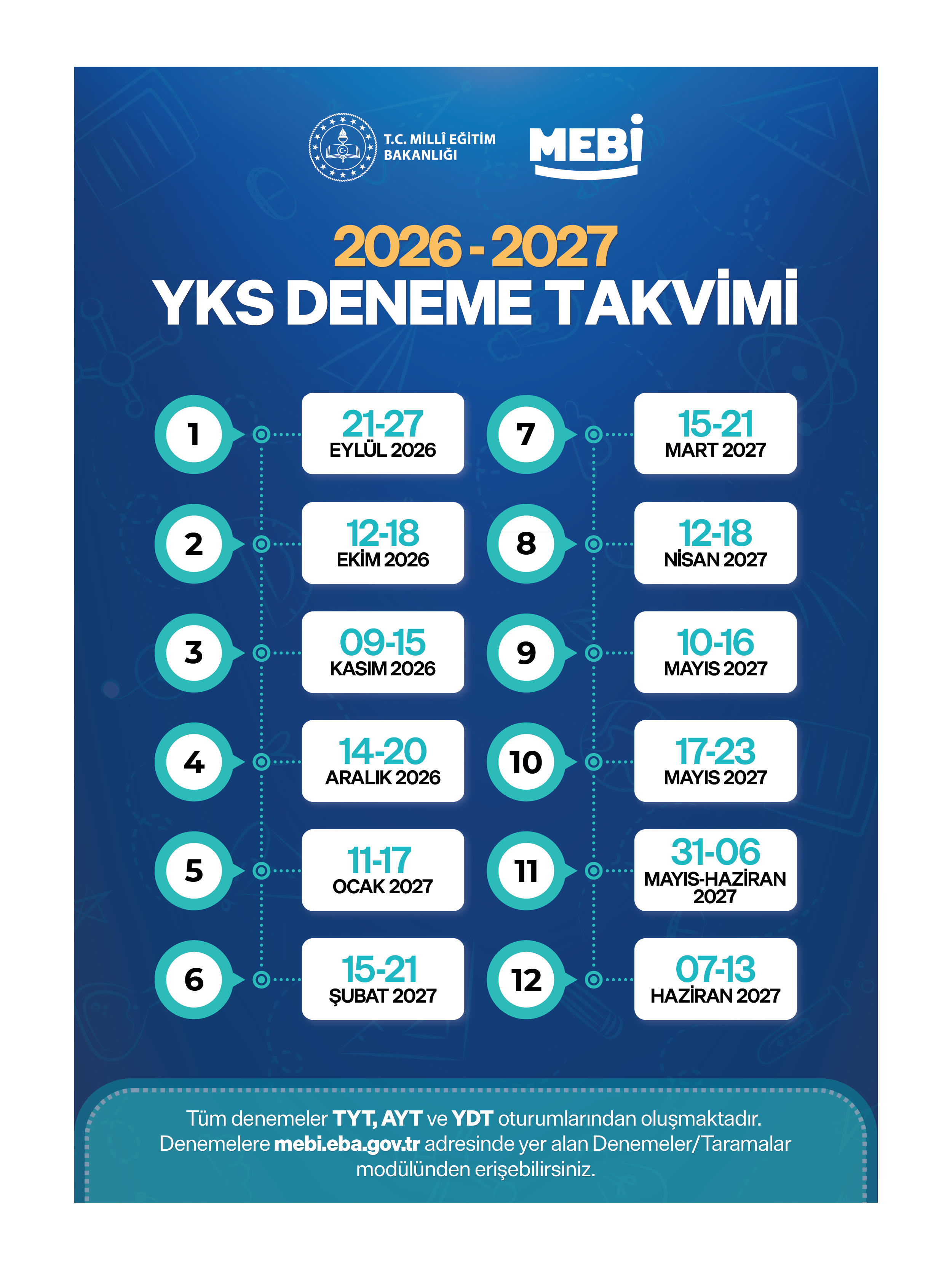 2027 YKS-TYT MEBi ONLİNE Türkiye Geneli 2. Deneme  Büyük Boy RENKLİ BASKI ÜCRETİ